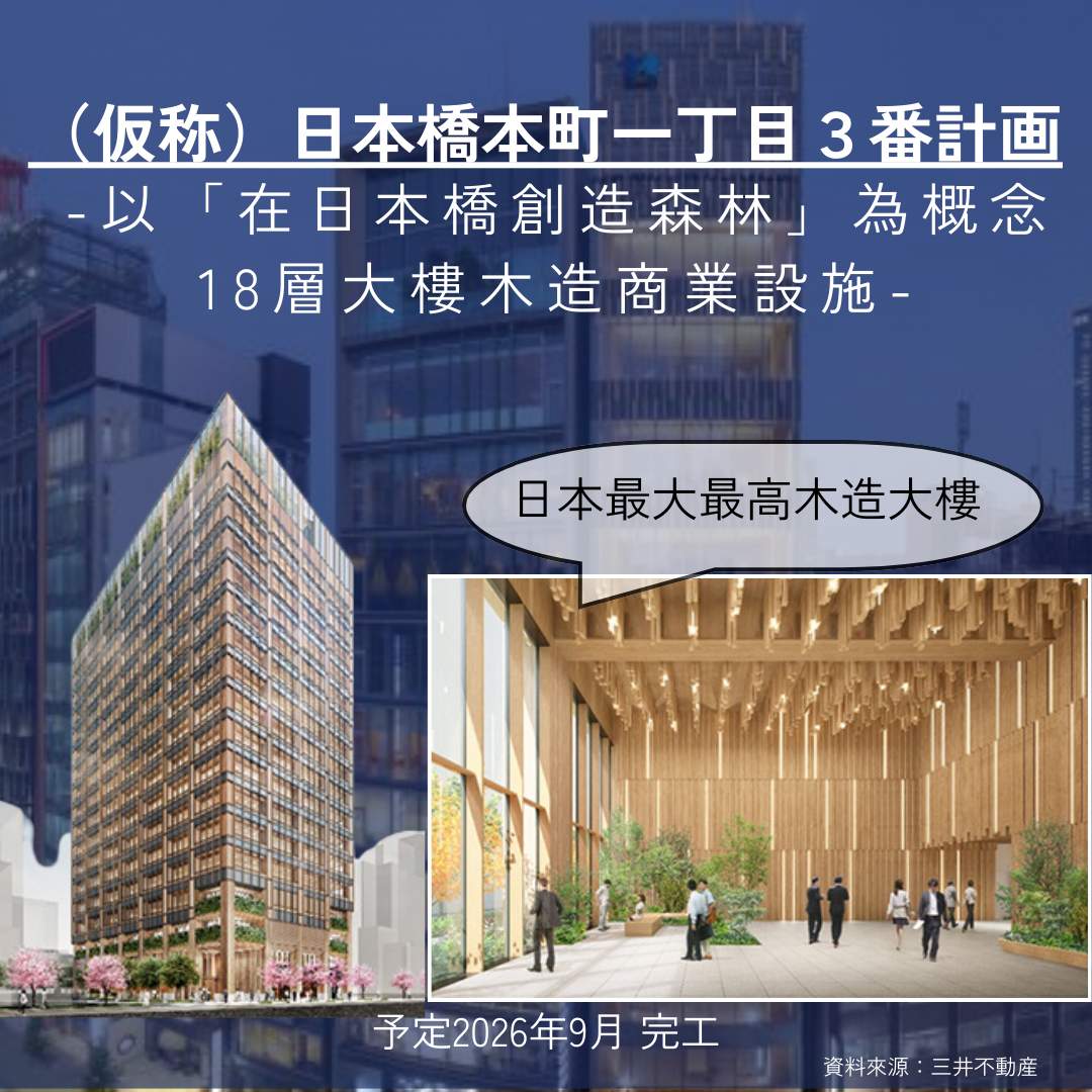 代表 木造大樓建築